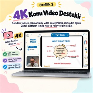 2028 TYT Maarif Modeli Tüm Dersler Konu Anlatım Kitabı El Yazısı Ders Notları Seti 8 Kitap
