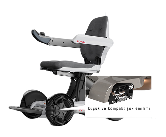 süspansiyon sistemi