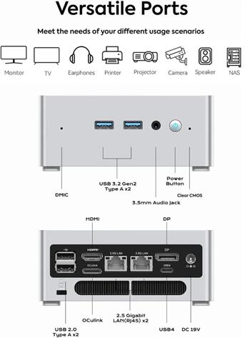 GMKtec Minisforum NAB9 Plus i9 12900HK 32GB 1TB Win11 Pro Mini PC