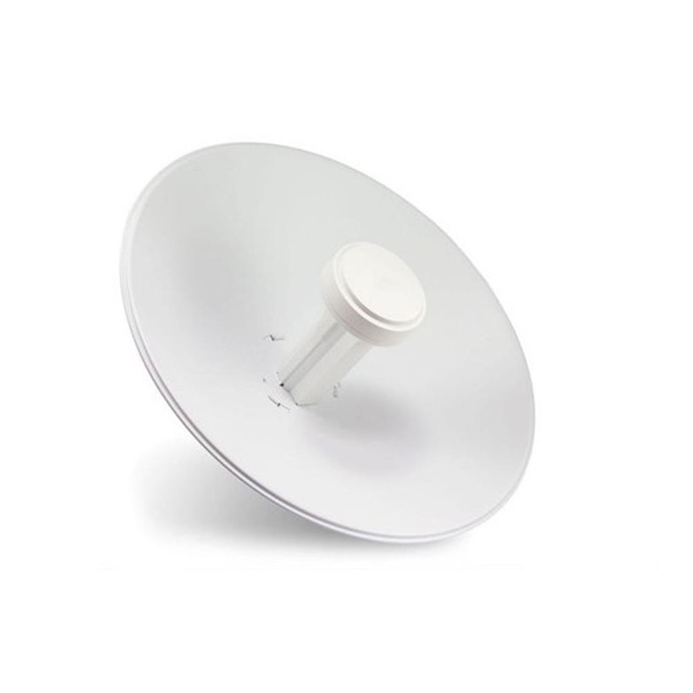UBNT UDM-PRO Router