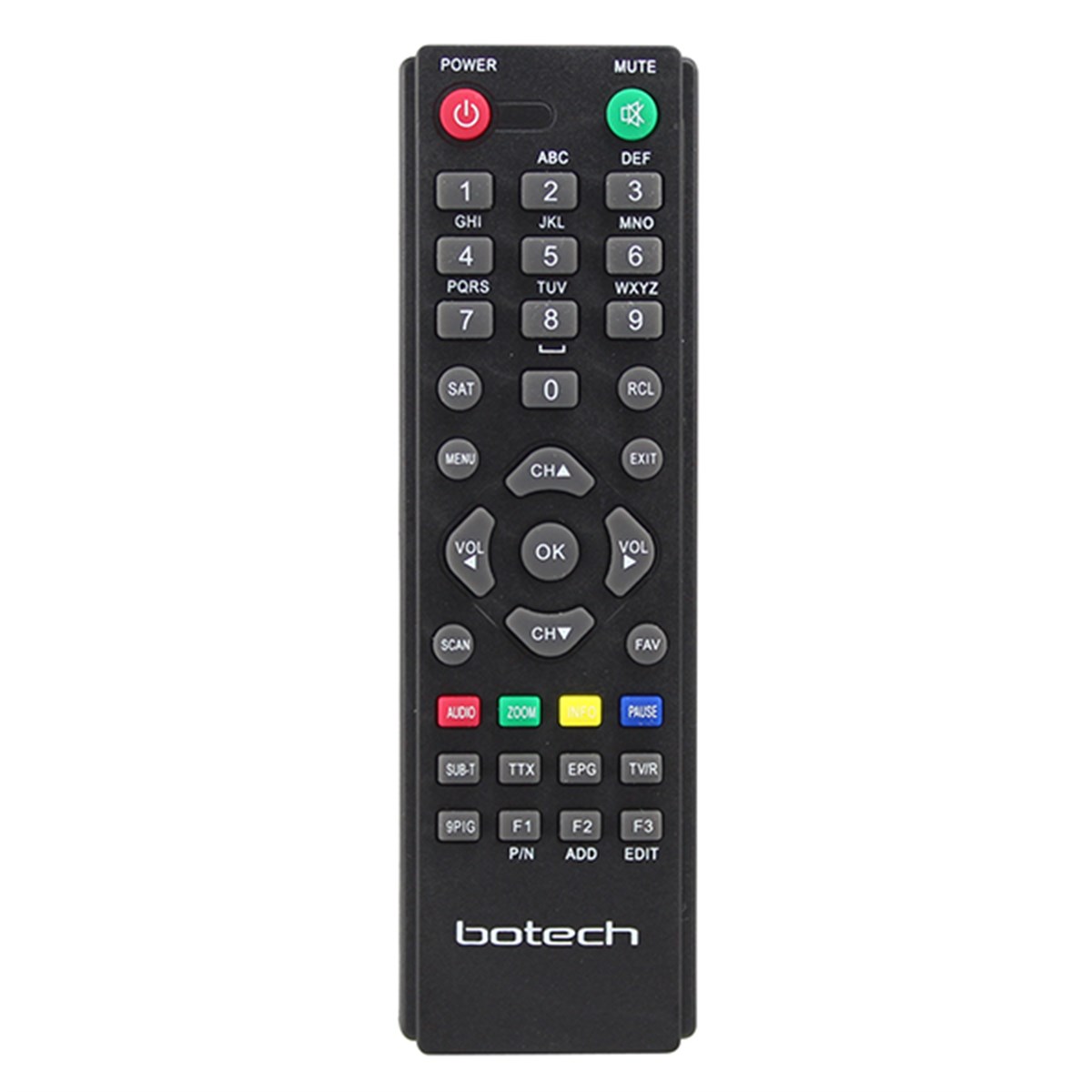 WEKO KR BOTECH PIKO 120 GOLD* WISMANN*MAGBOX KING UYDU KUMANDA (33998=7163)