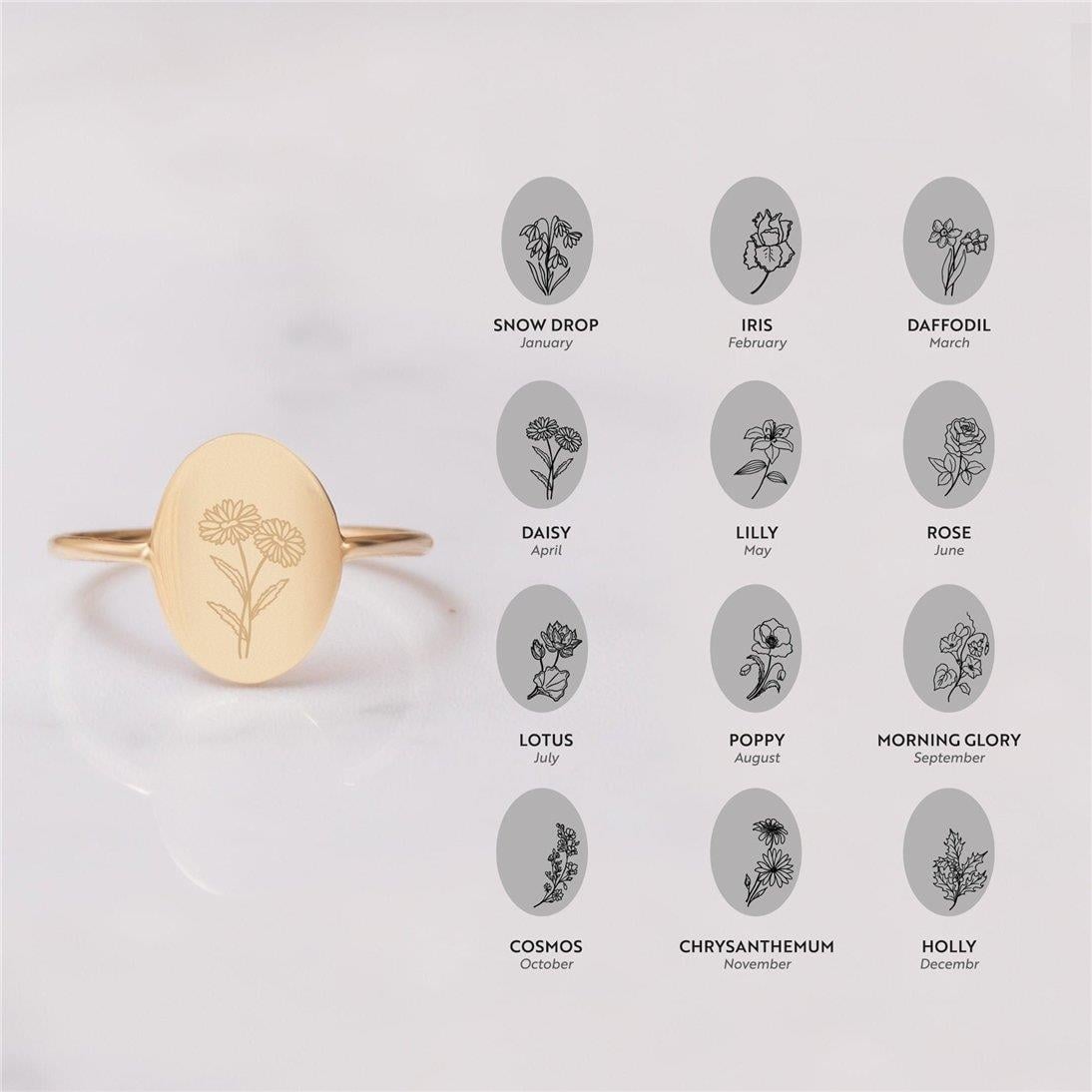 Solid Gold Birth Flower Oval Ring