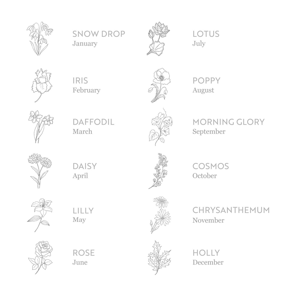 Gold Birth Flower String Bracelet