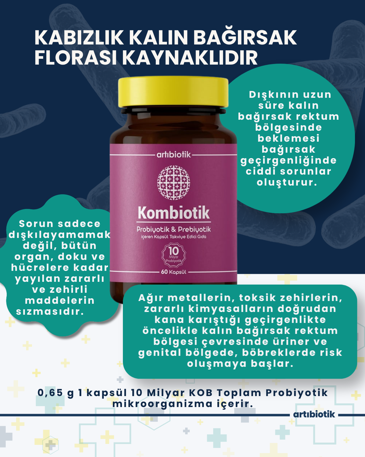 Artıbiotik Kombiotik(60 Kapsül)
