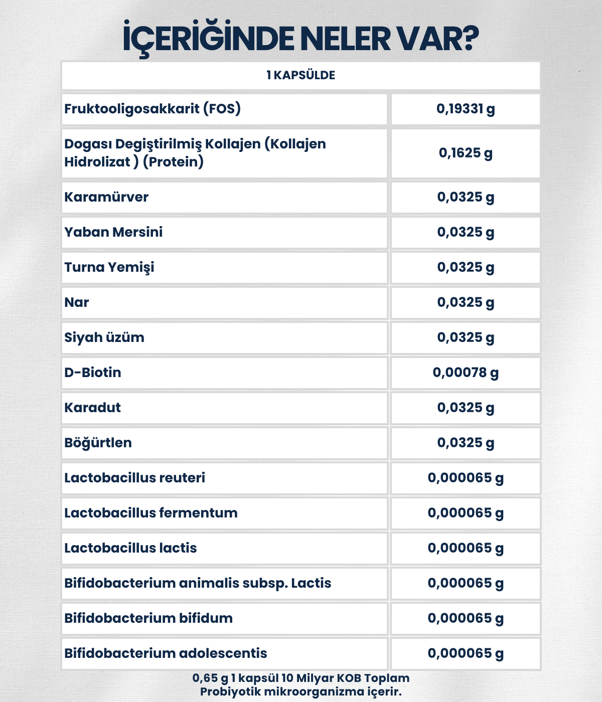 Artıbiotik Proprelife Kollajen (60 Kapsül)