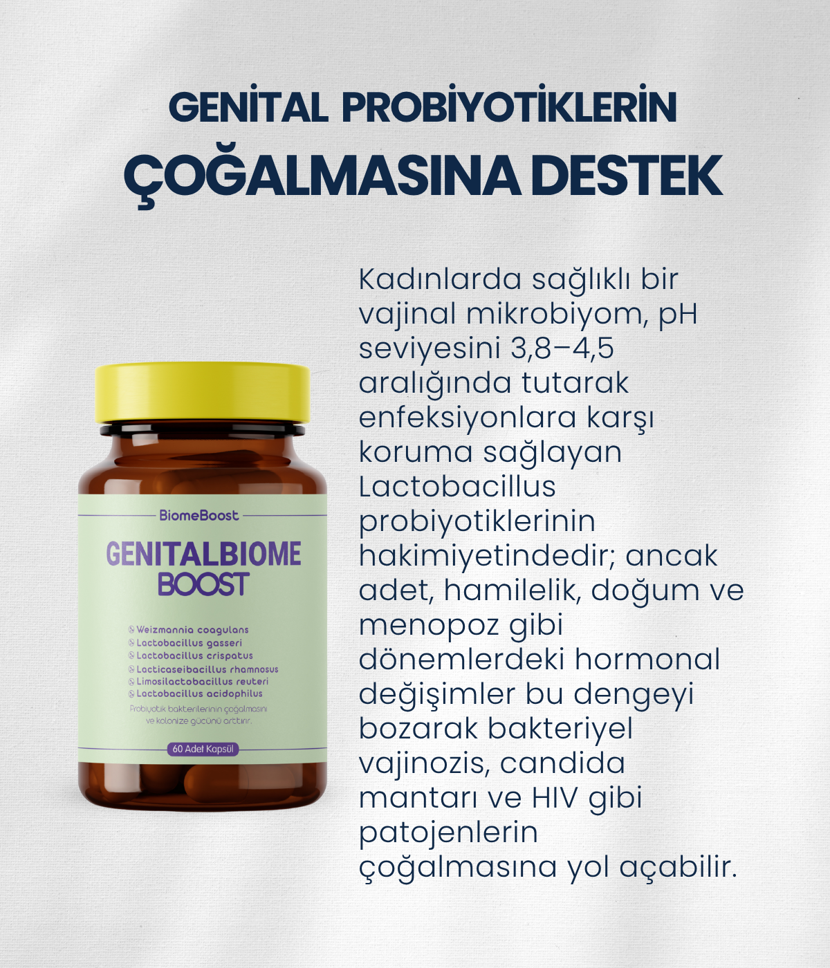 GenitalBiomeBoost 60 Kapsül