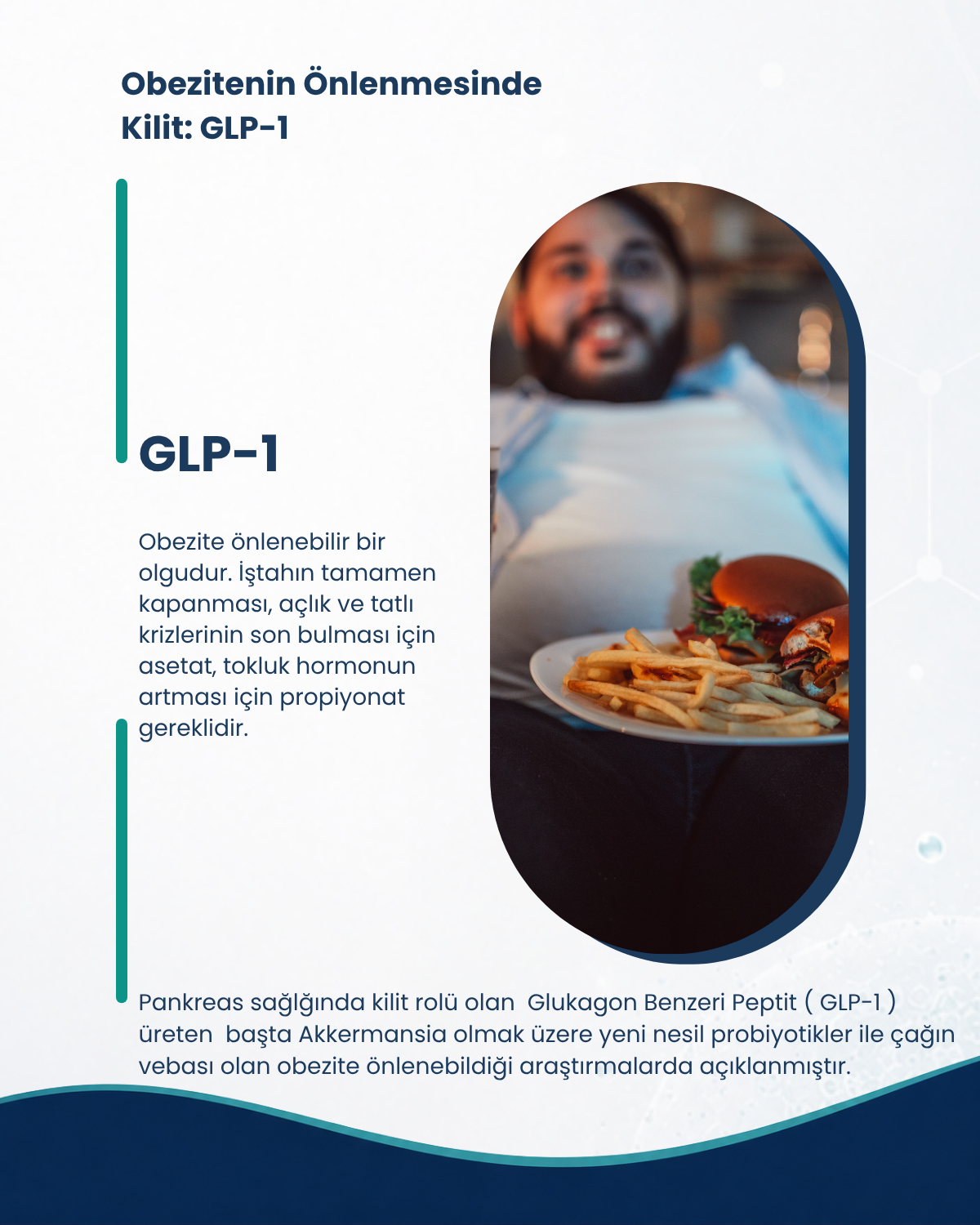 Kilo kontrol Probiyotik Seti