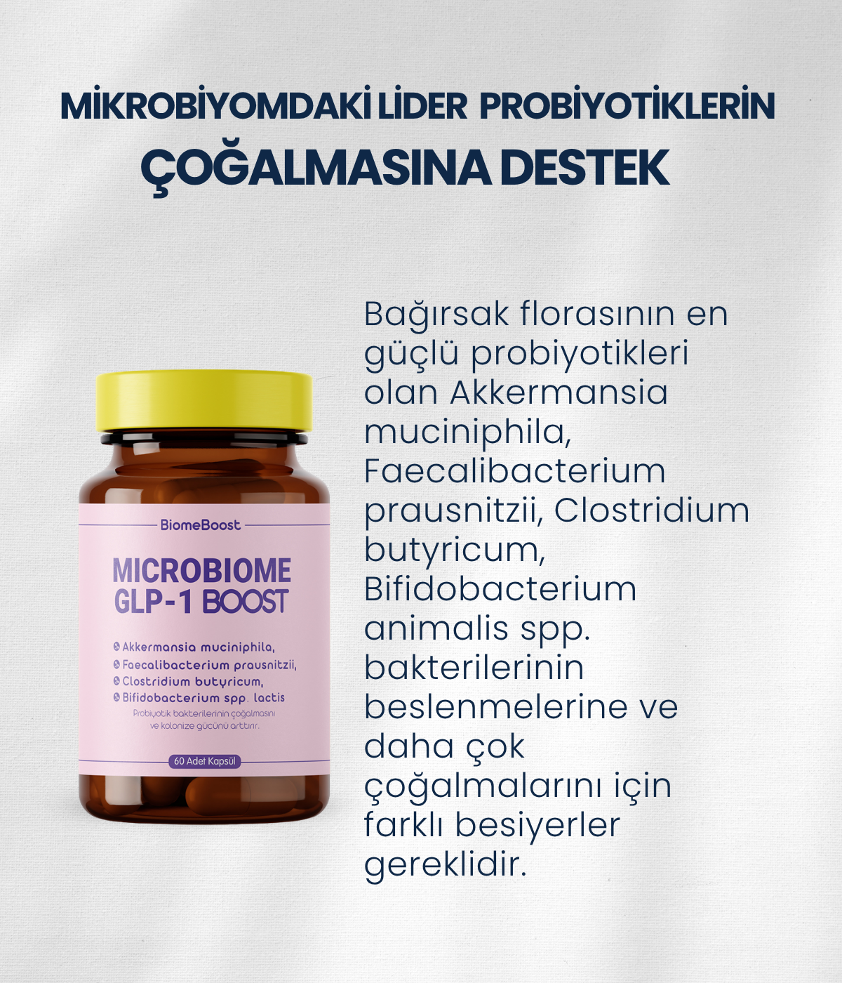 MicrobiomeGLP-1Boost 60 Kapsül