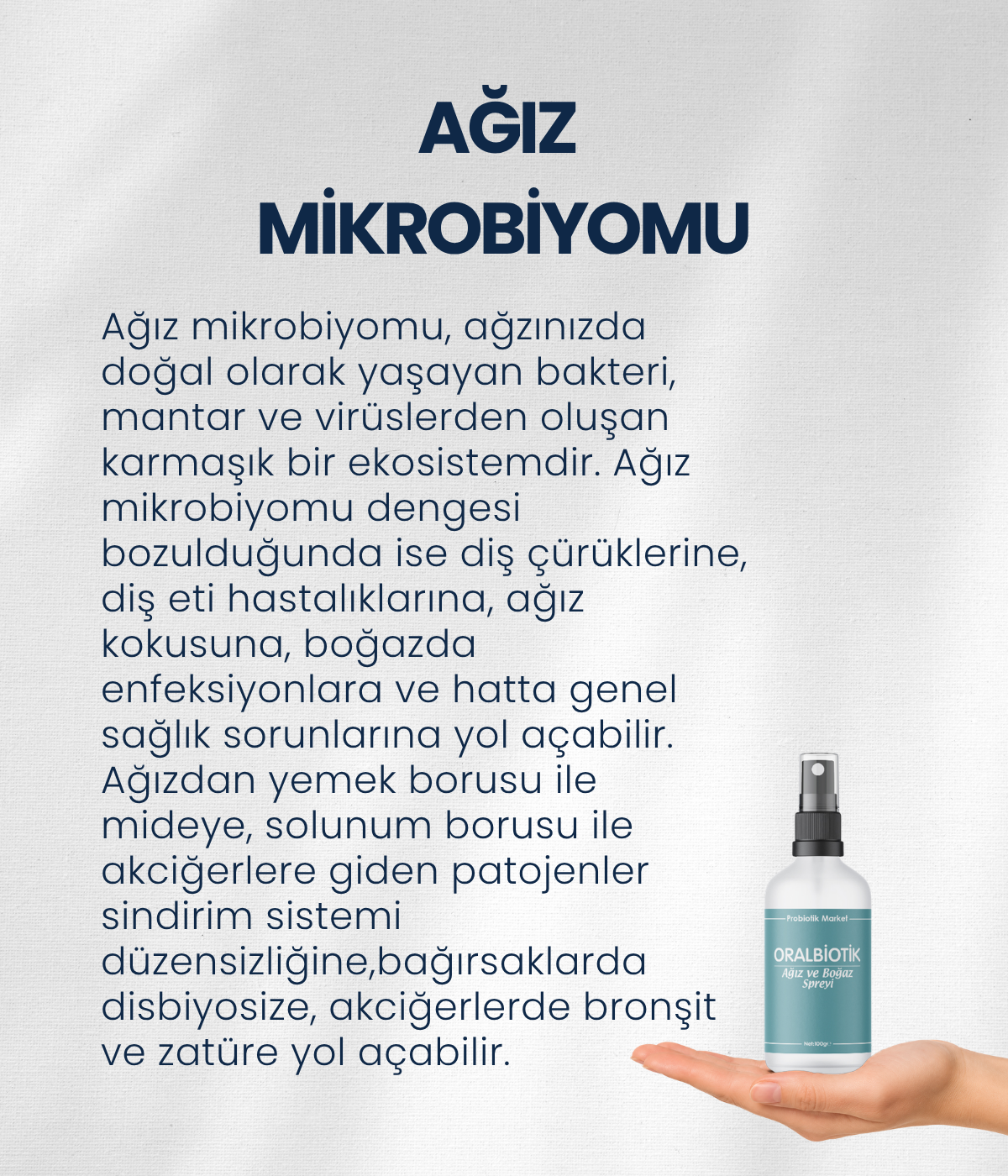 Oralbiotik Ağız ve Boğaz Spreyi