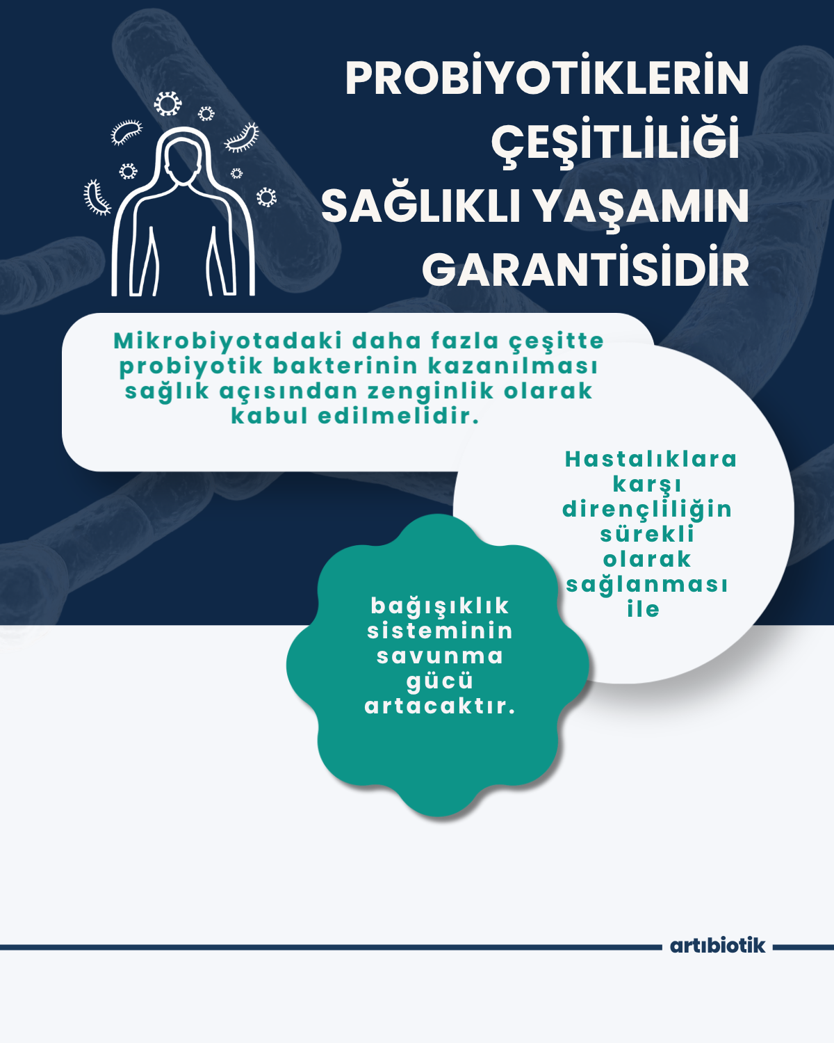 ProbiyotikMix (İkili)