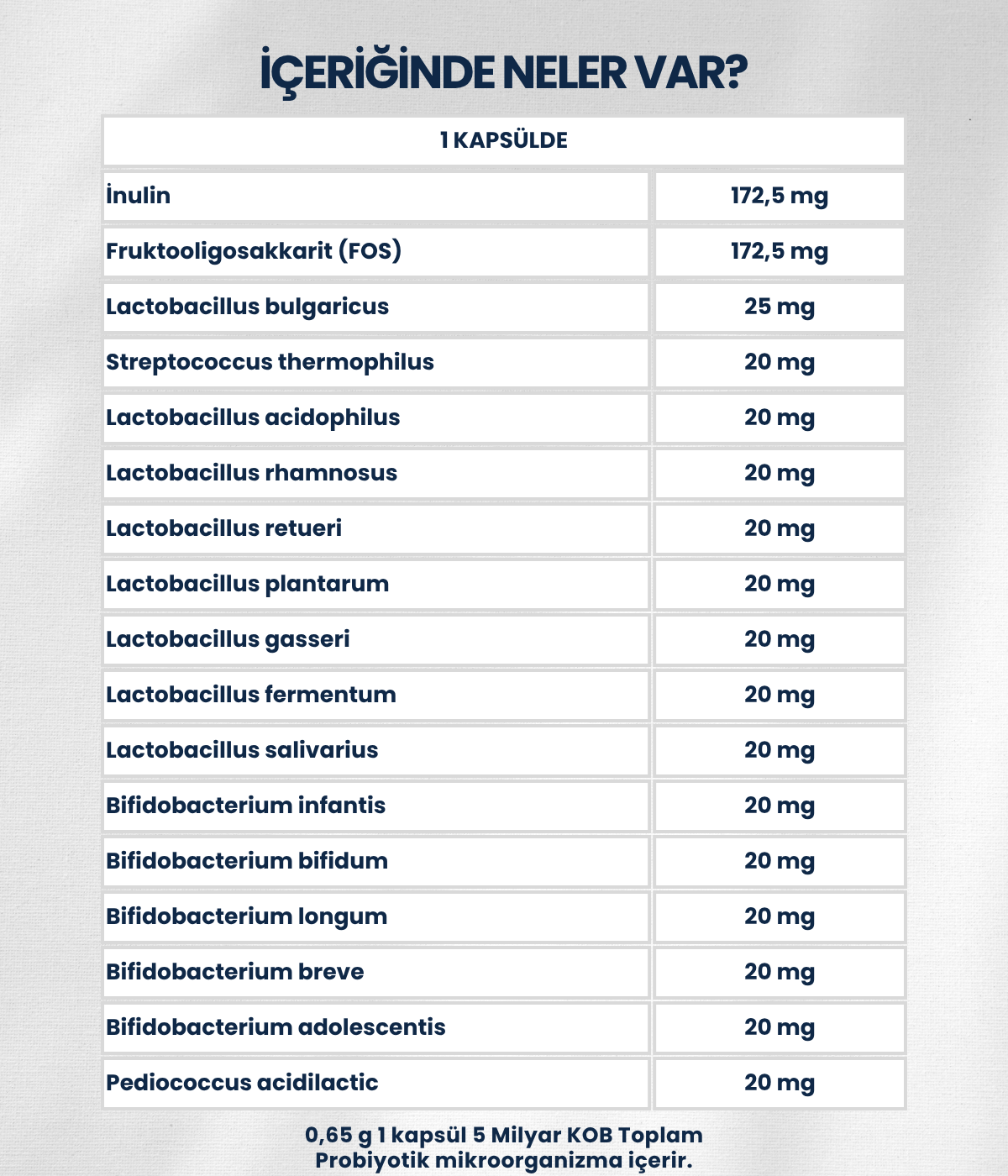 Pskobiotik (İkili)