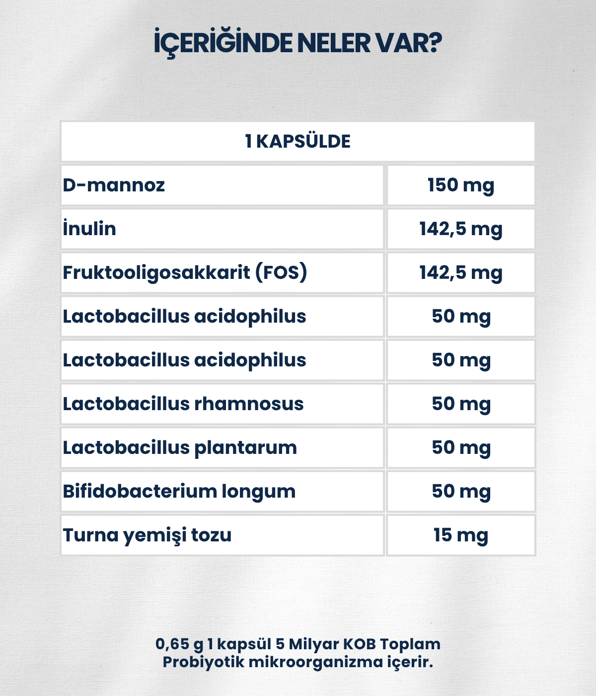 Sistibiotik (İkili)