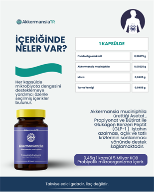 AkkermansiamPlus (60 Kapsul)