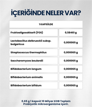Artıbiotik D-biotik(60 Kapsül)