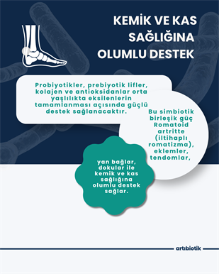 Artıbiotik Proprelife Kollajen (60 Kapsül)