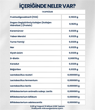 Artıbiotik Proprelife Kollajen (60 Kapsül)