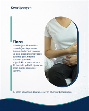 Gastro Sağlık Seti