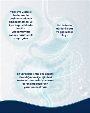Gastro Sağlık Seti