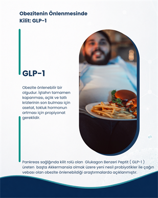 Kilo kontrol Probiyotik Seti