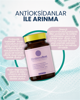 MicrobiomeBoost 60 Kapsül