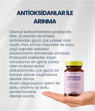 MicrobiomeGLP-1Boost 60 Kapsül