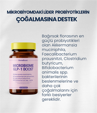 MicrobiomeGLP-1Boost 60 Kapsül