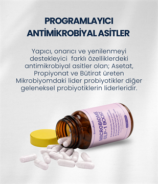 MicrobiomeGLP-1Boost 60 Kapsül