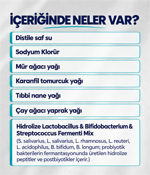 Oralbiotik Ağız ve Boğaz Spreyi
