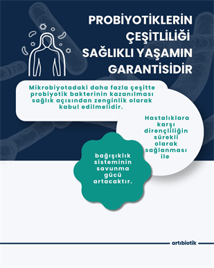 ProbiyotikMix (İkili)