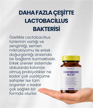 SemenBiomeBoost 60 Kapsül