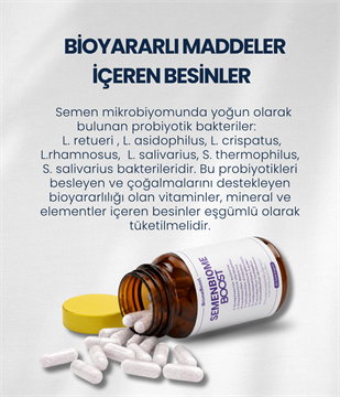 SemenBiomeBoost 60 Kapsül