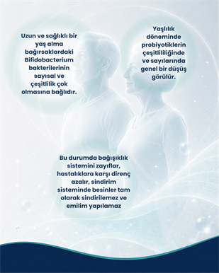 Yaşlı Sağlığı Probiyotik Seti