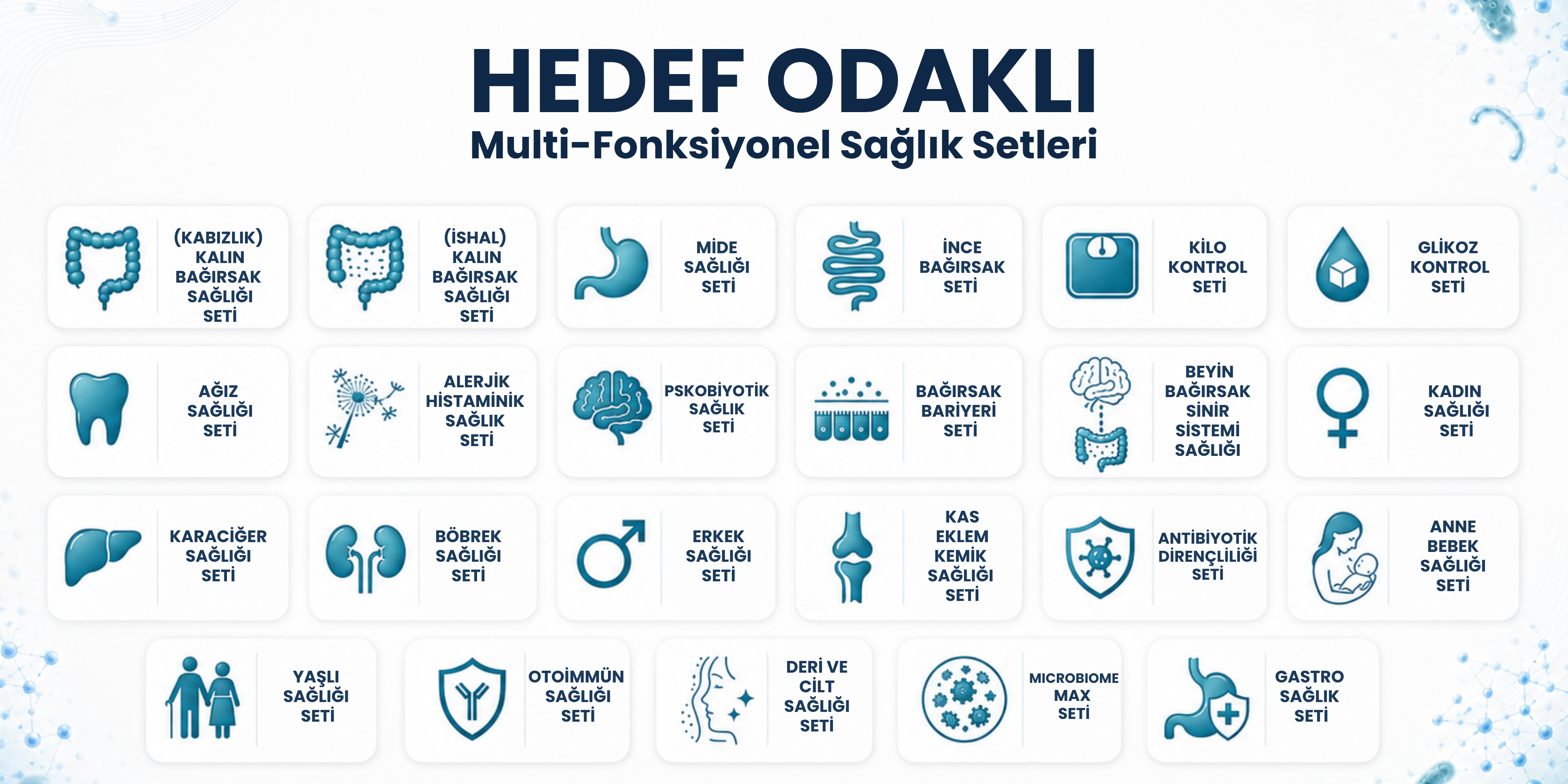 Saglik Setleri