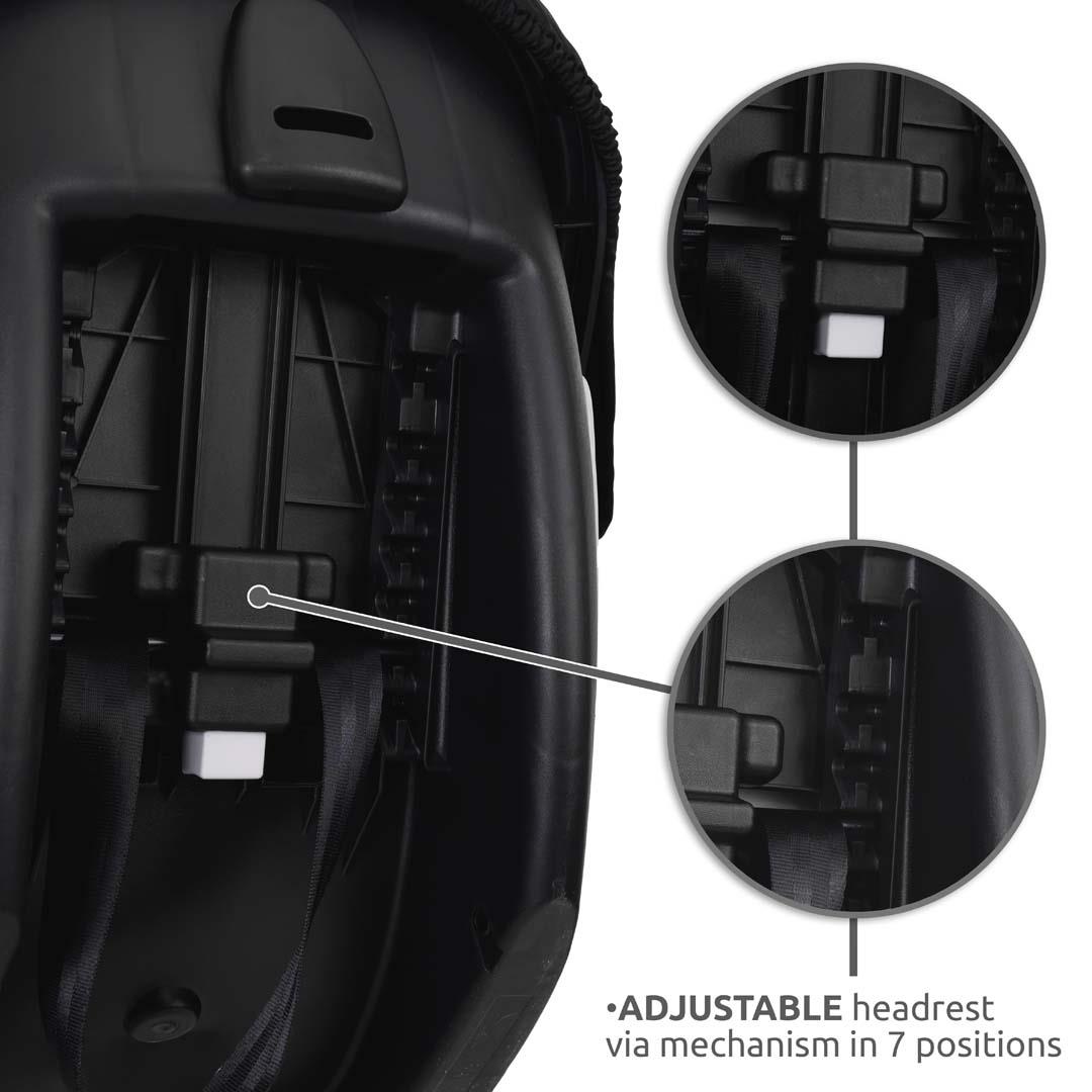 Lorelli Aria Luxe I-Size 40-87CM Taşıma Puset & Oto Koltuğu - Black