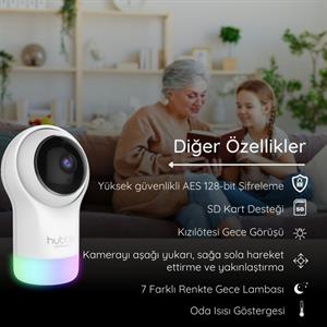 Hubble Glow Full HD Wifi Bebek Kamerası