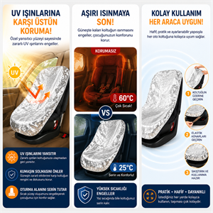 LORELLİ Çocuk Oto Koltuğu Güneş Koruyucu Isı ve UV Koruma Kılıfı