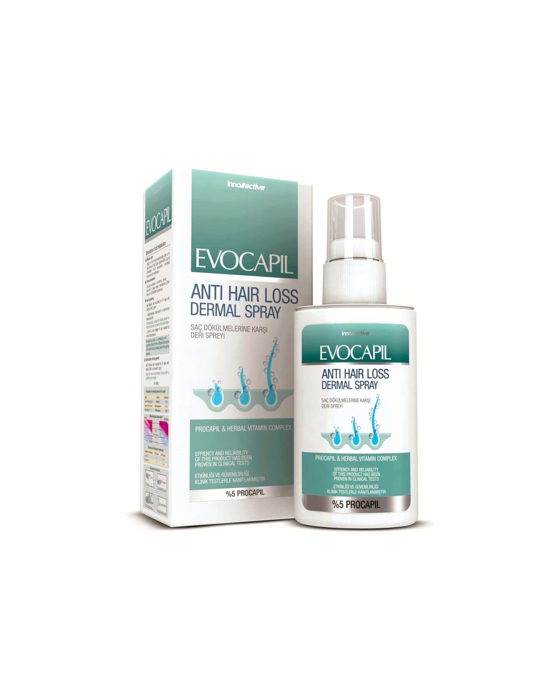 Evocapil Anti Hair Loss Dermal Spray 60 ml