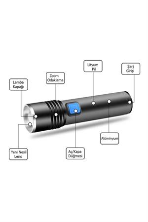 Watton WT-015 Şarjlı El Feneri