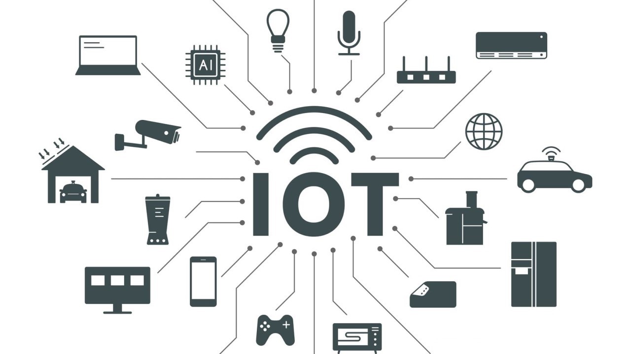 Iot cihazları
