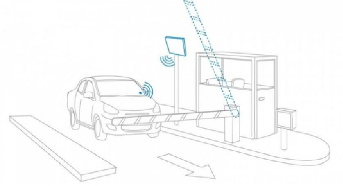 RFID Parkinq Sistemi