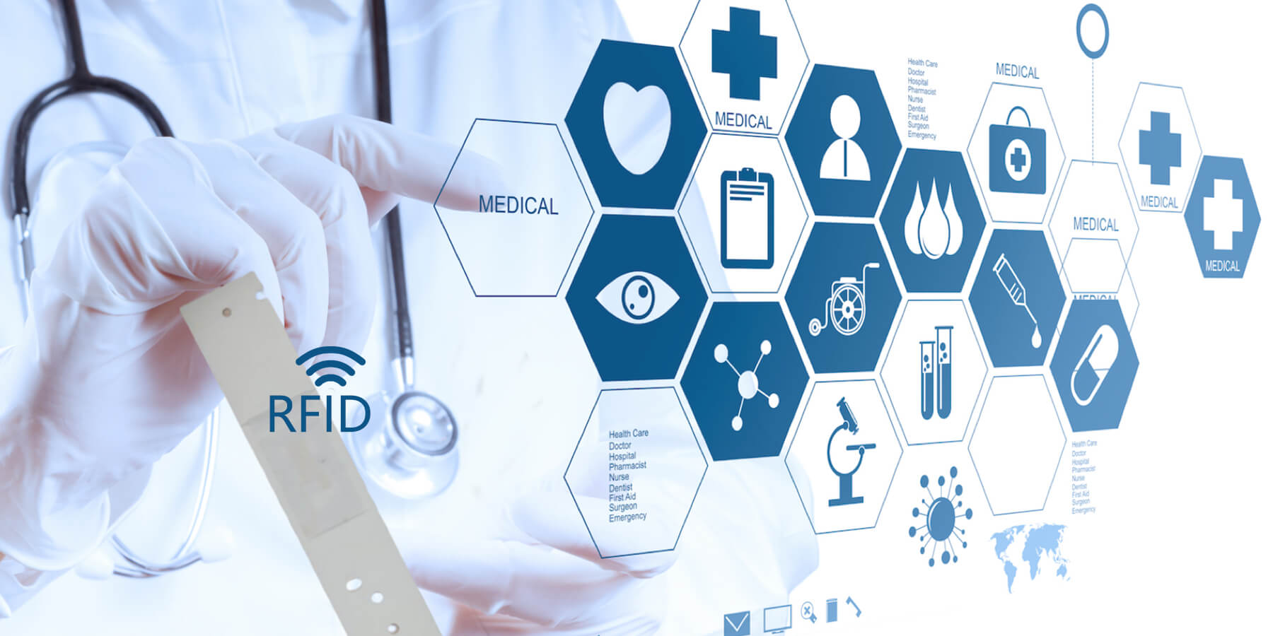 Rfid Technology Which Fields Are Used