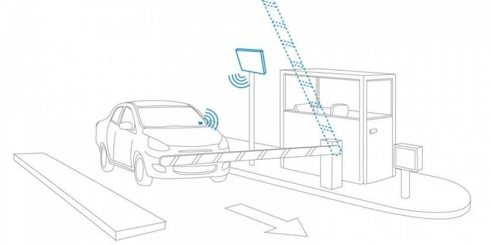 nizam wuquf alsayaarat RFID