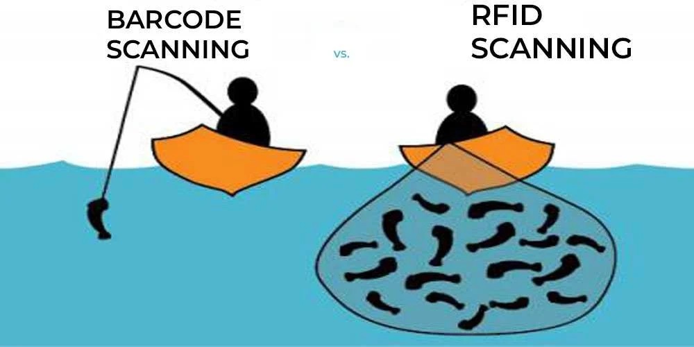 تفاوت بین RFID و بارکد چیست؟