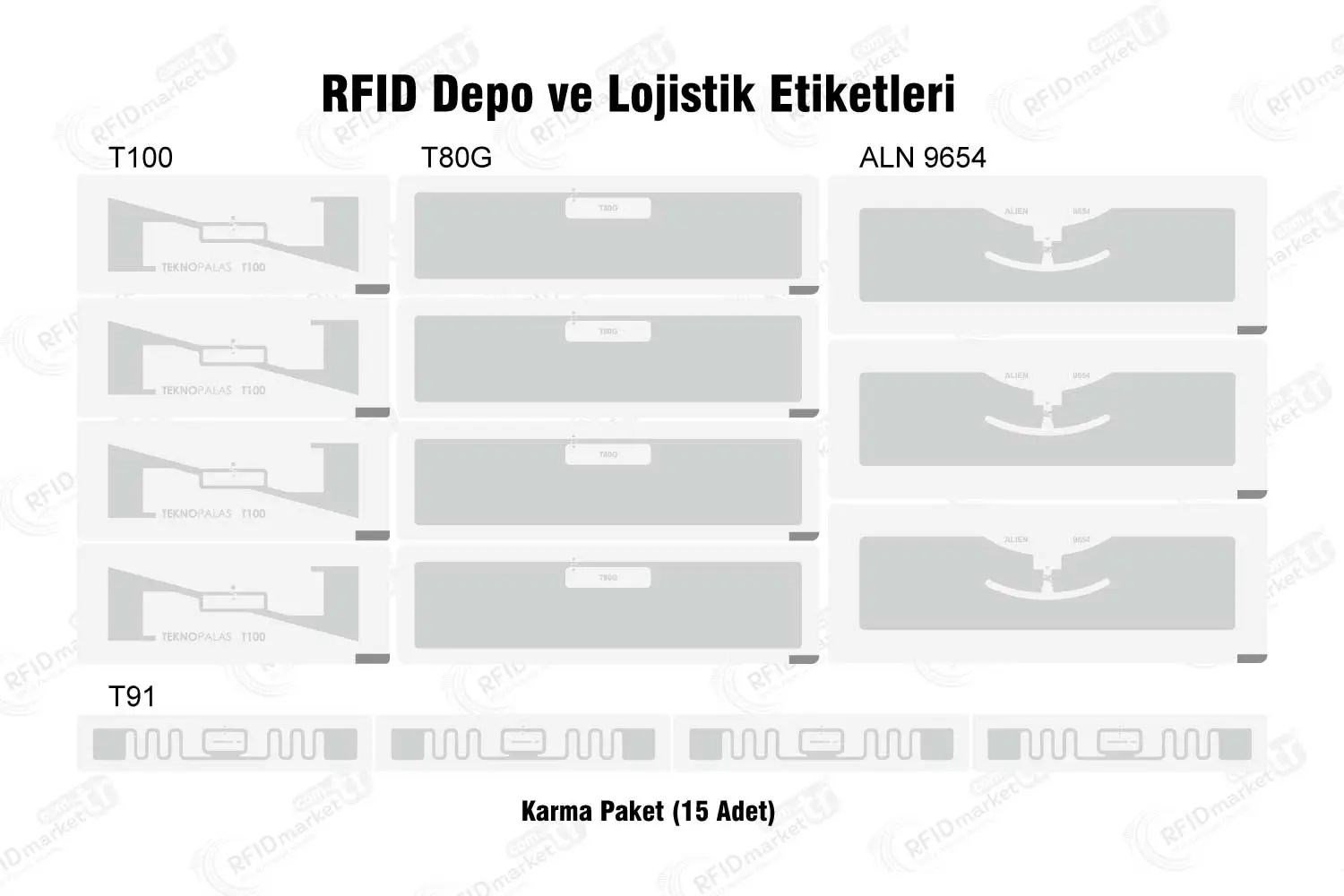 Numune RFID Depo ve Lojistik Etiketleri - Karma Paket