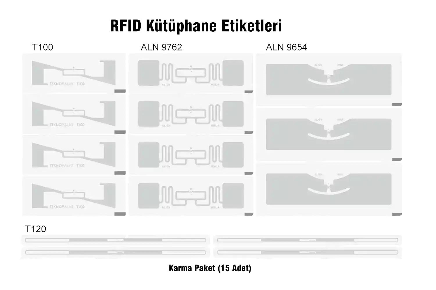 Numune RFID Kütüphane Etiket Paketi