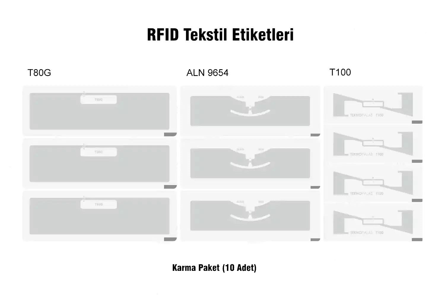 Numune RFID حزمة النسيج المختلطة