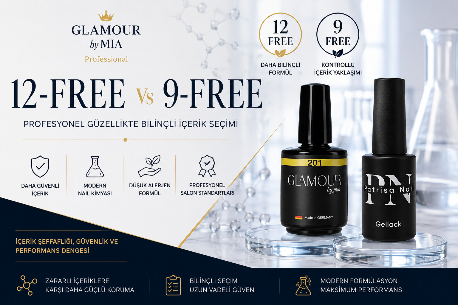 12 free nail systems,9 free nail systems,profesyonel nail kimyası,güvenli kalıcı oje sistemi,düşük alerjen nail teknolojisi,Glamour by Mia 12 free,Patrisa Nail 9 free,profesyonel salon güvenliği,modern nail chemistry,bilinçli güzellik formülleri