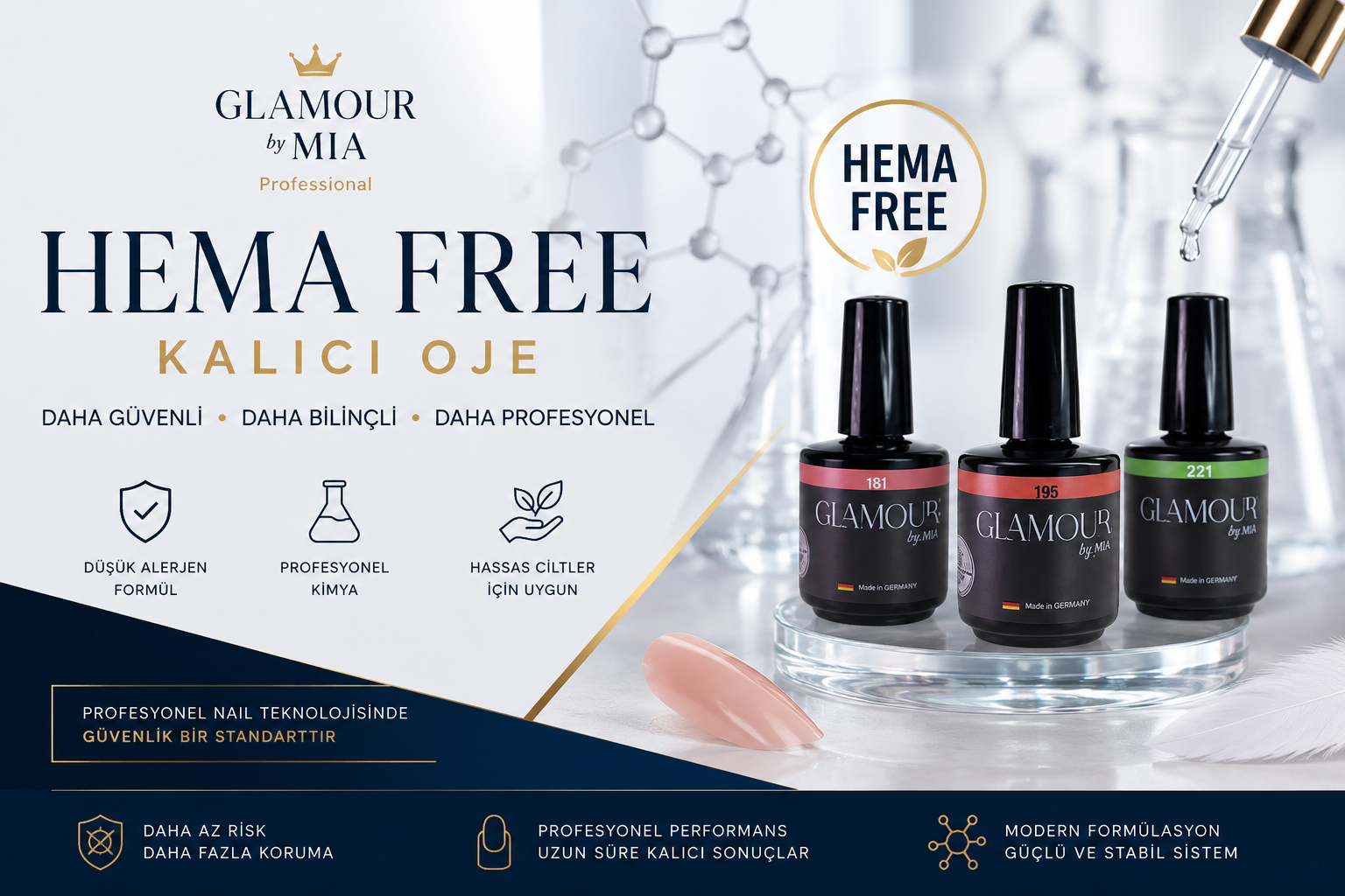 HEMA free kalıcı oje,profesyonel nail kimyası,düşük alerjen jel sistemi,tırnak alerjisi analizi,güvenli kalıcı oje sistemi,profesyonel salon güvenliği,nail chemistry guide,HEMA free nail systems,modern nail teknolojisi,Glamour by Mia professional systems