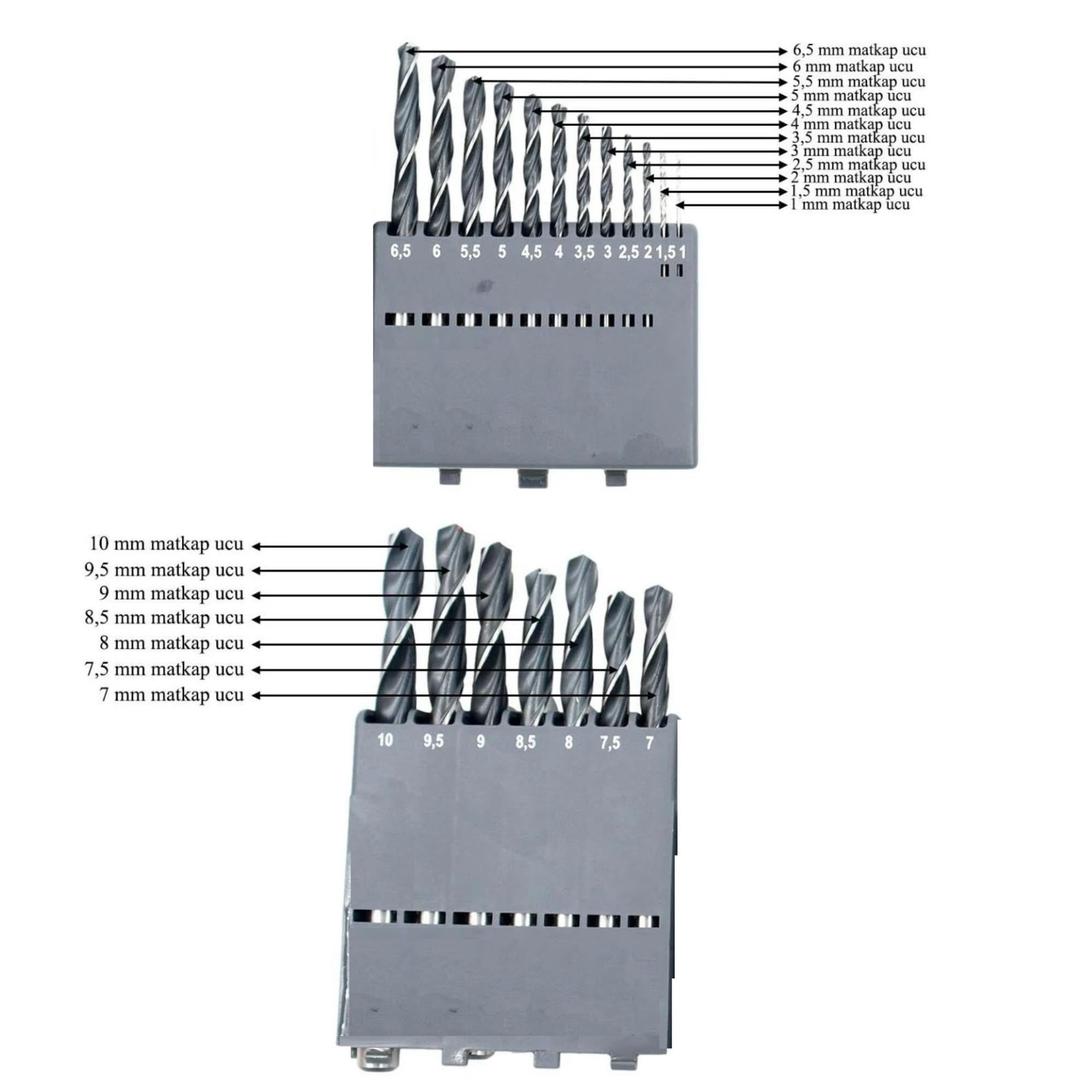 MTE HSS MATKAP UCU SET DIN 338 19 LU 210010