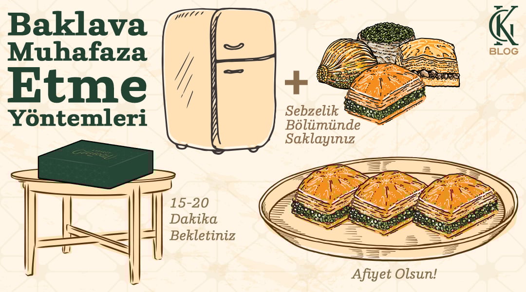 Baklava Nasıl Saklanır?